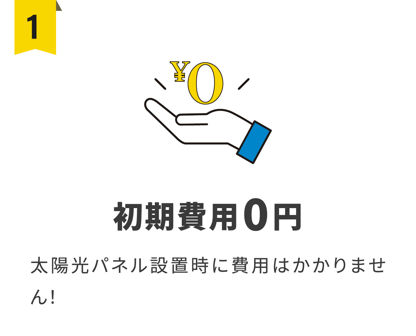 初期費用0円/太陽光パネル設置時に費用はかかりません