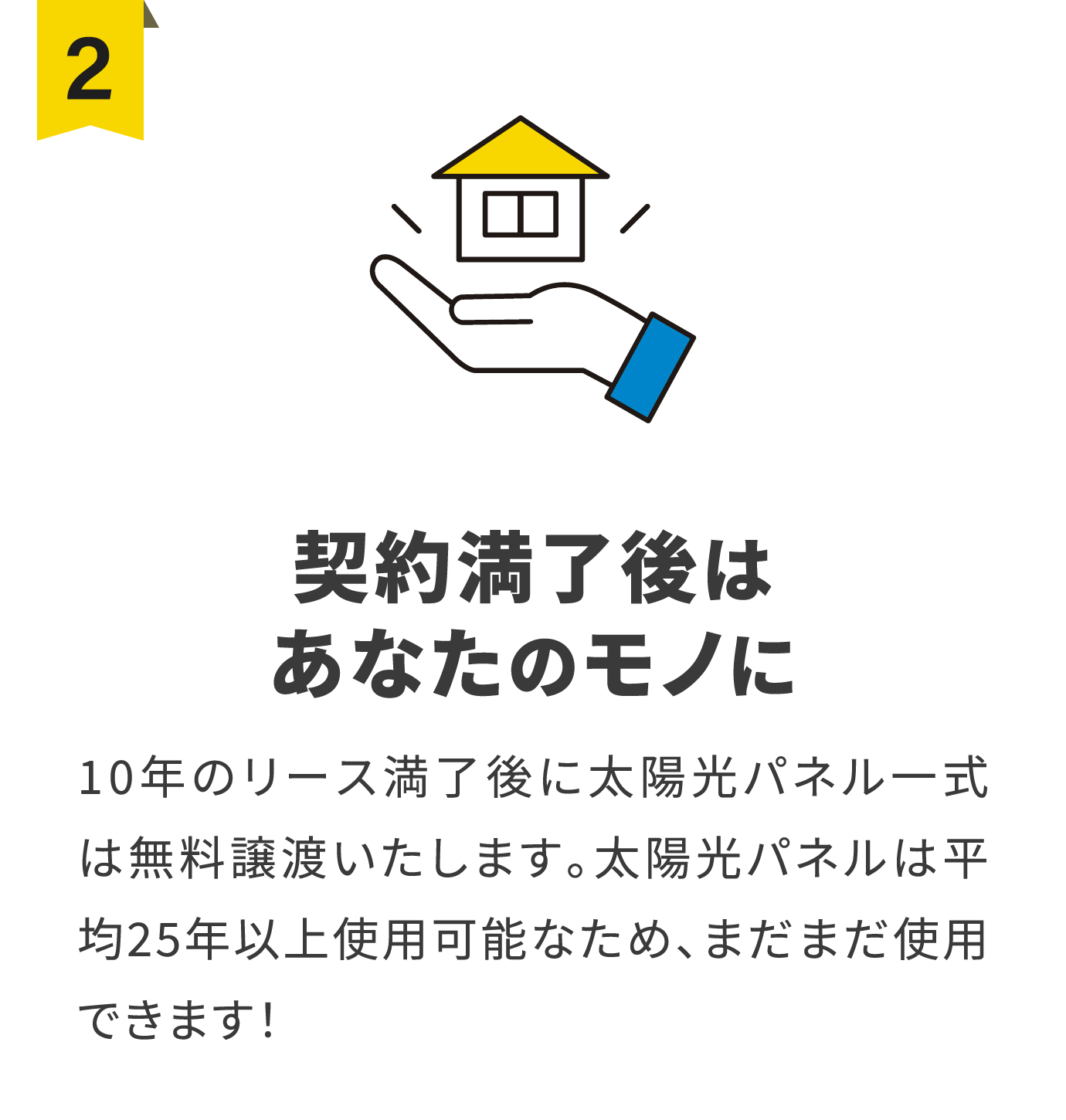 契約満了後はあなたのモノに/10年のリース満了後に太陽光パネル一式は無料譲渡いたします。太陽光パネルは平均25年以上使用可能なため、まだまだ使用できます！