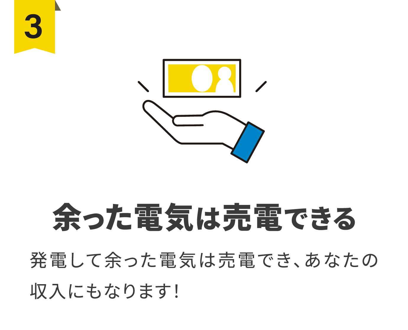 余った電気は売電できる/発電して余った電気は売電でき、あなたの収入にもなります！