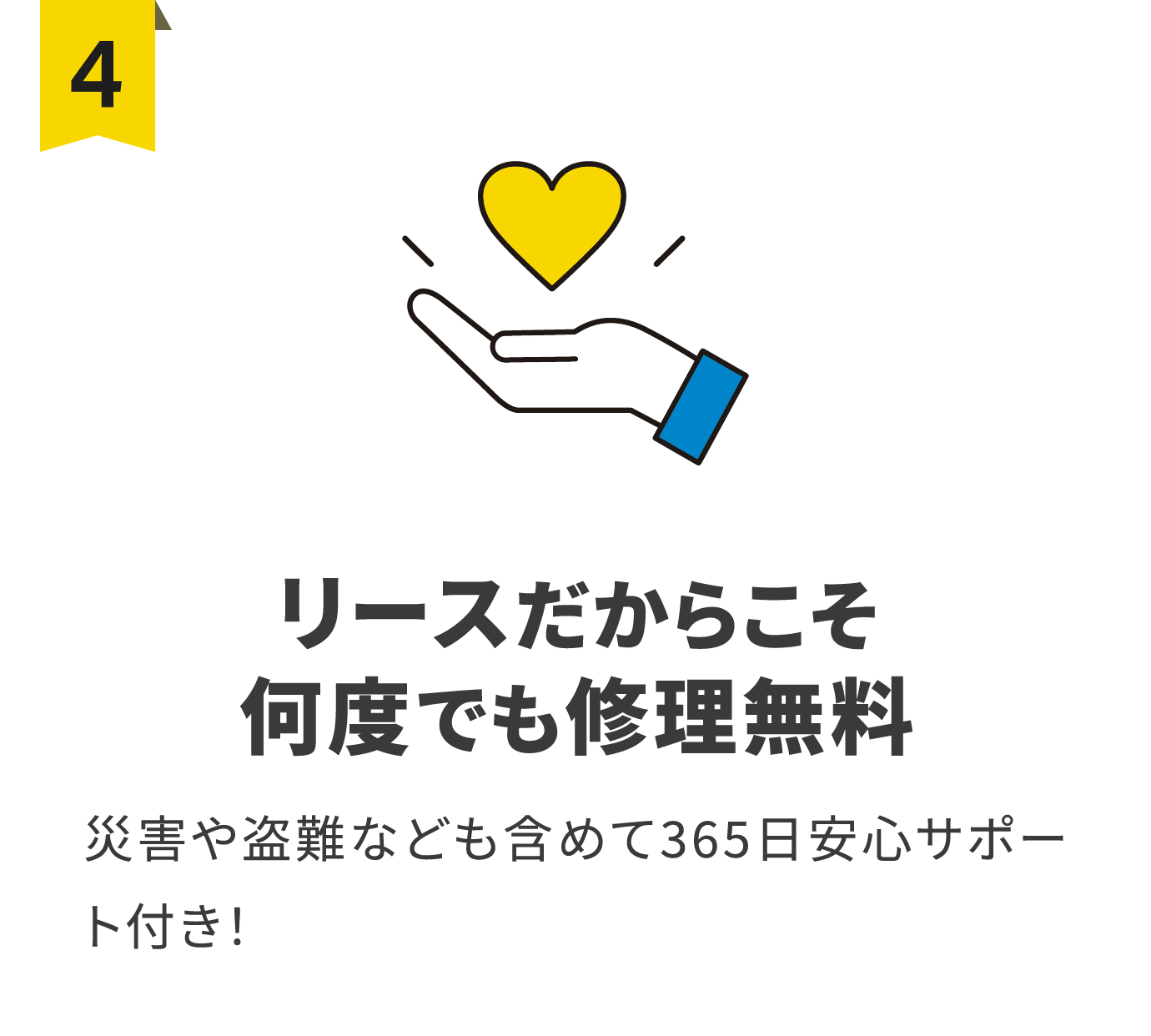 リースだからこそ何度でも修理無料/災害や盗難なども含めて365日安心サポート付き！